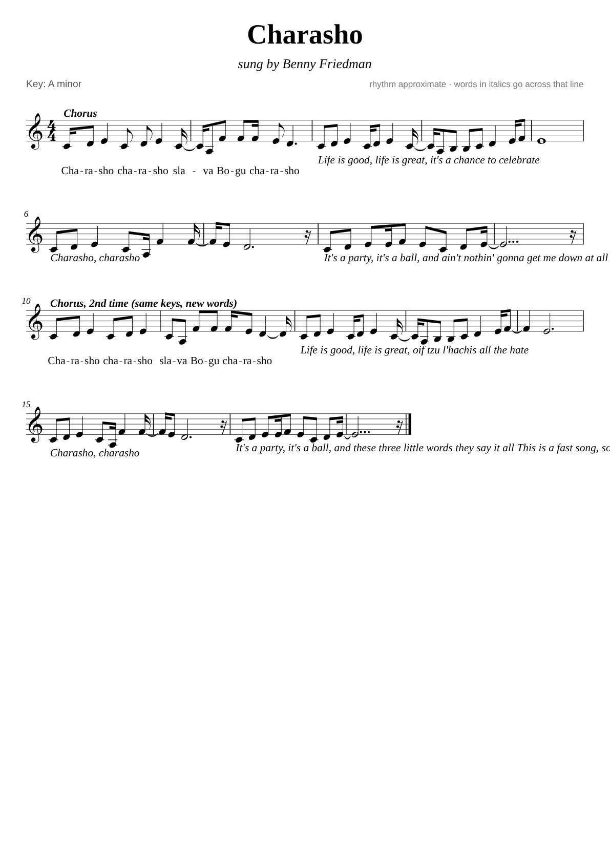 Charasho sheet music page 1
