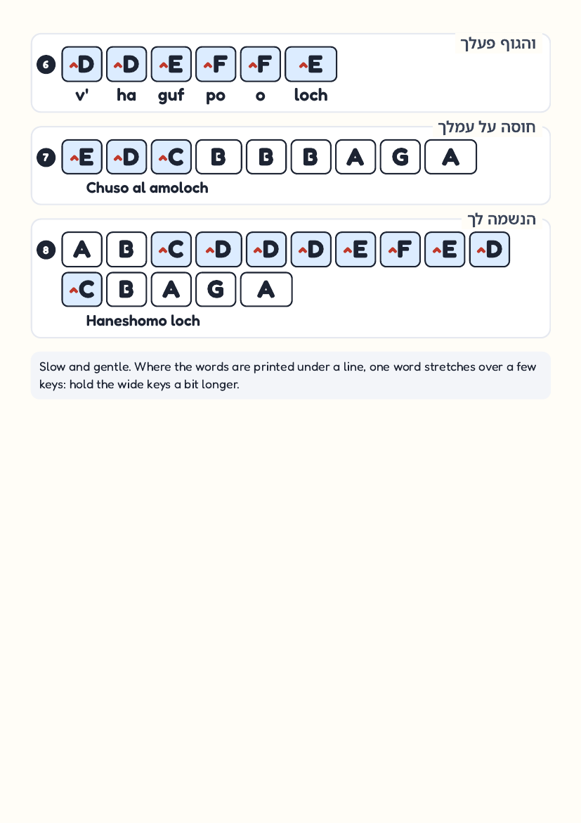 L'maancha page 2