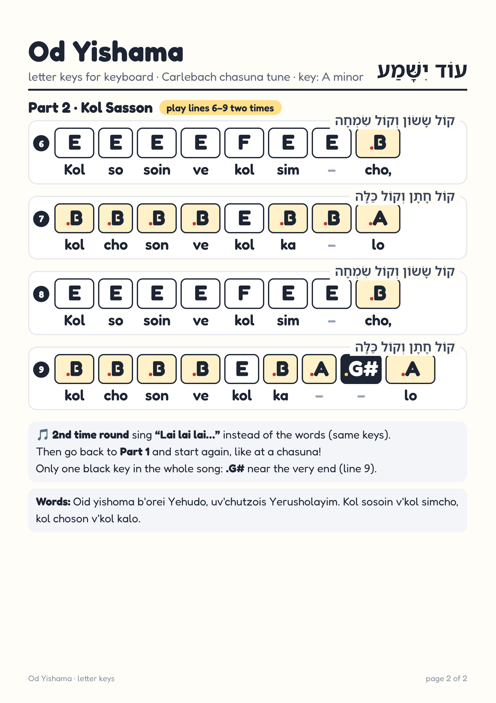 Od Yishama page 2