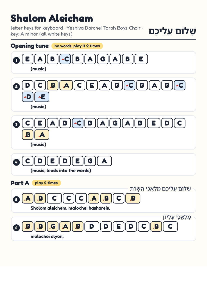 Shalom Aleichem page 1