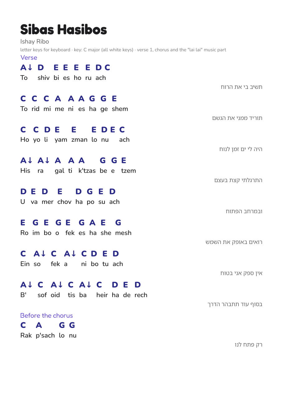 Sibat Hasibot page 1